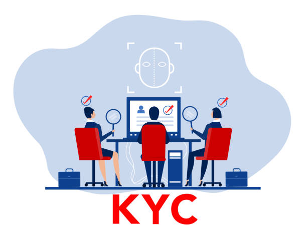 KYC Documentation